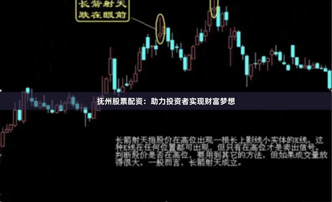抚州股票配资：助力投资者实现财富梦想