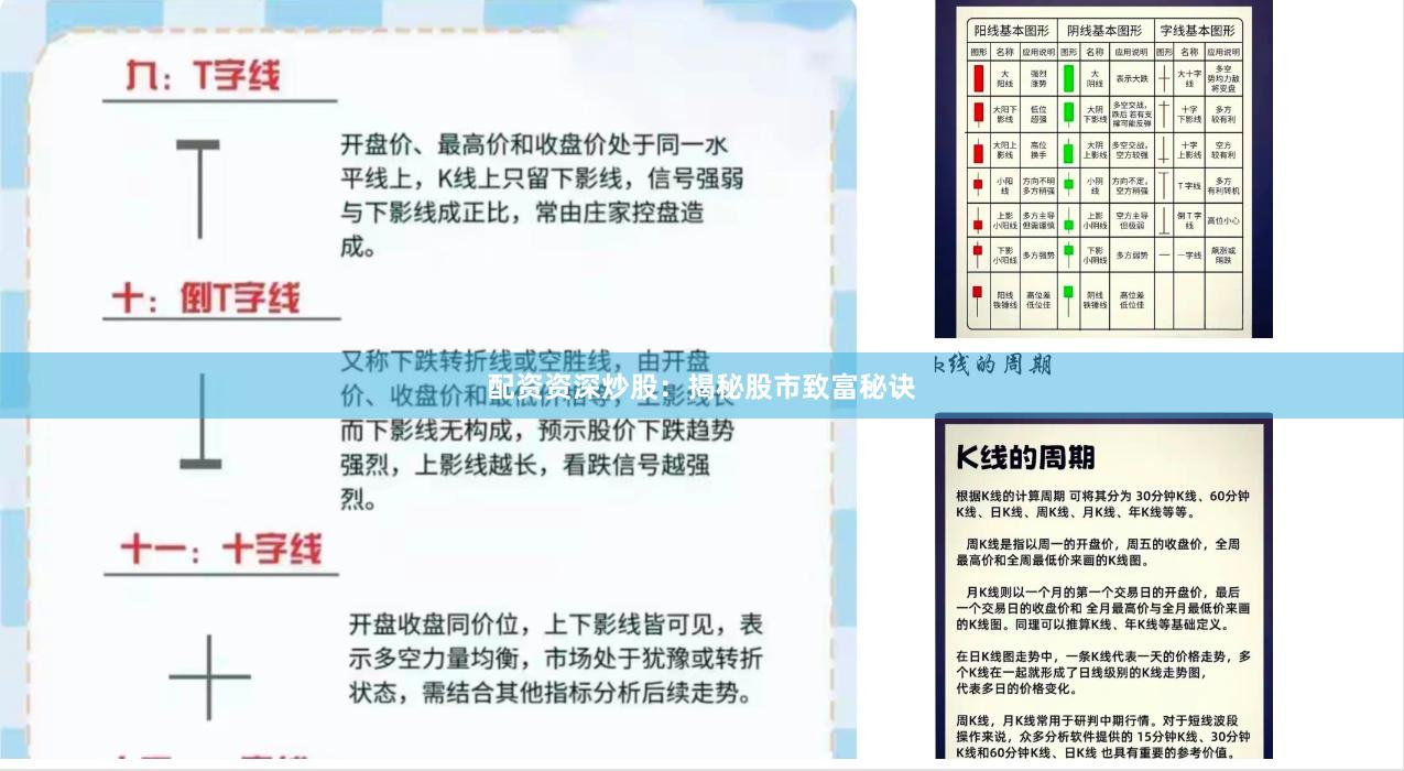 配资资深炒股：揭秘股市致富秘诀