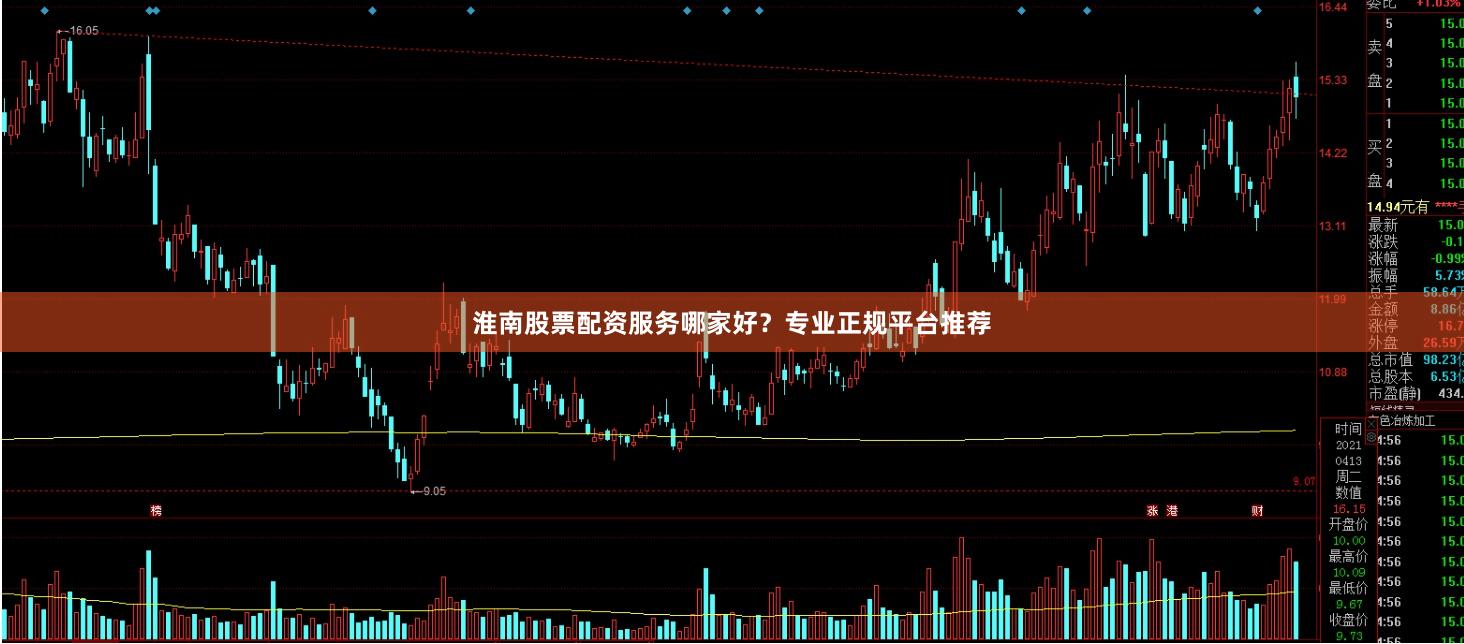 淮南股票配资服务哪家好？专业正规平台推荐