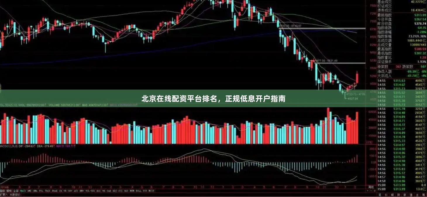 北京在线配资平台排名，正规低息开户指南