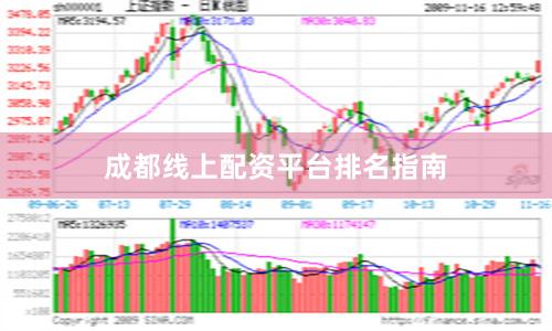 成都线上配资平台排名指南