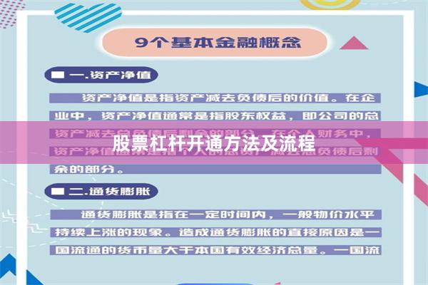股票杠杆开通方法及流程